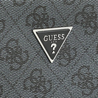 GUESS